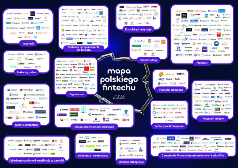 Mapa polskiego fintechu - cashless.pl